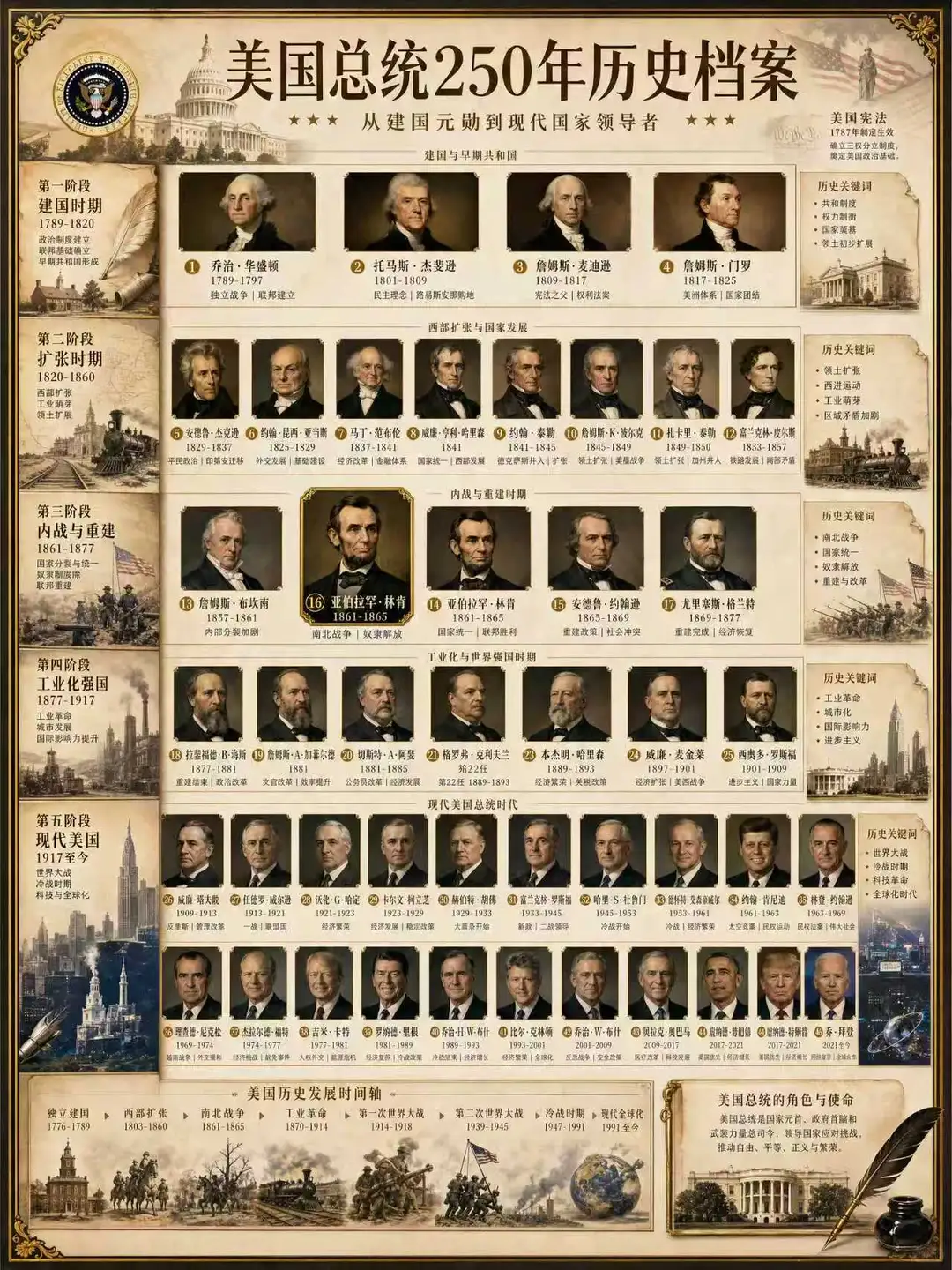 内容图片